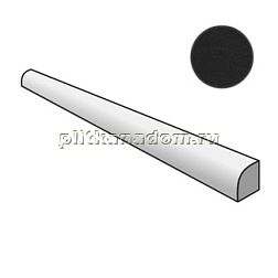 Equipe Country 23179 Jolly Anthracite Matt Бордюр 1,2x20 см