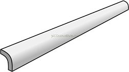 Equipe Metro 23396 Pencil Bullnose Black Matt Бордюр 3x20 см